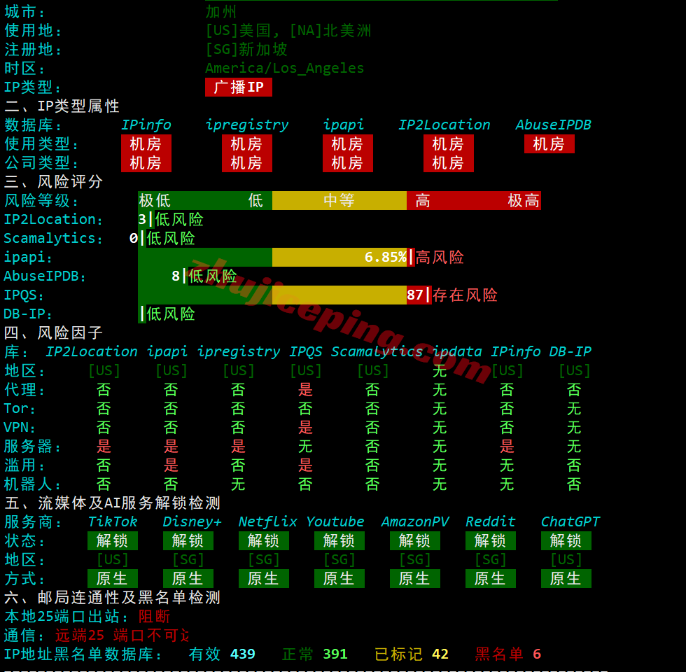 surfla30 surfercloud美国洛杉矶云服务器测评,可解锁tiktok/chatgpt/Claude/Gemini等
