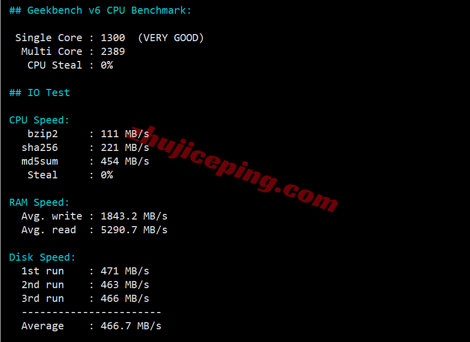 surfla33 surfercloud美国洛杉矶云服务器测评,可解锁tiktok/chatgpt/Claude/Gemini等
