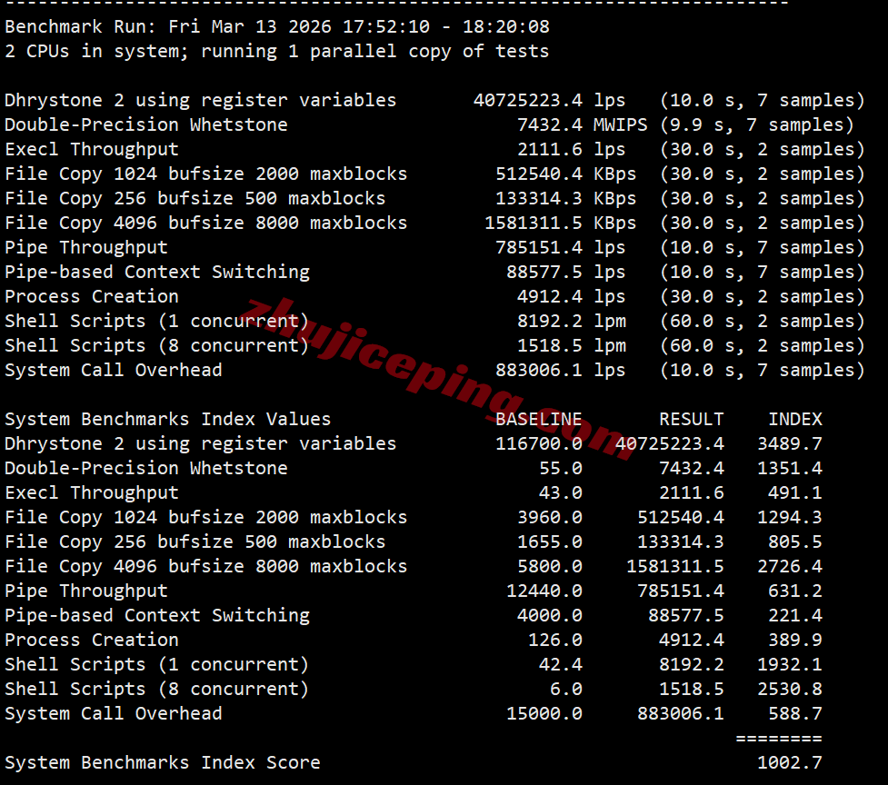 surfla35 surfercloud美国洛杉矶云服务器测评,可解锁tiktok/chatgpt/Claude/Gemini等