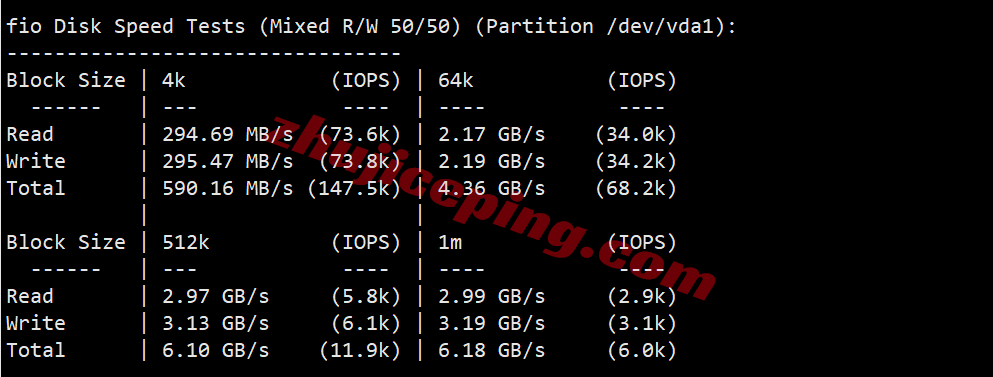 uqca2 详细测评uqidc加拿大VPS，原生加拿大IP解锁tiktok等/自带高防保护