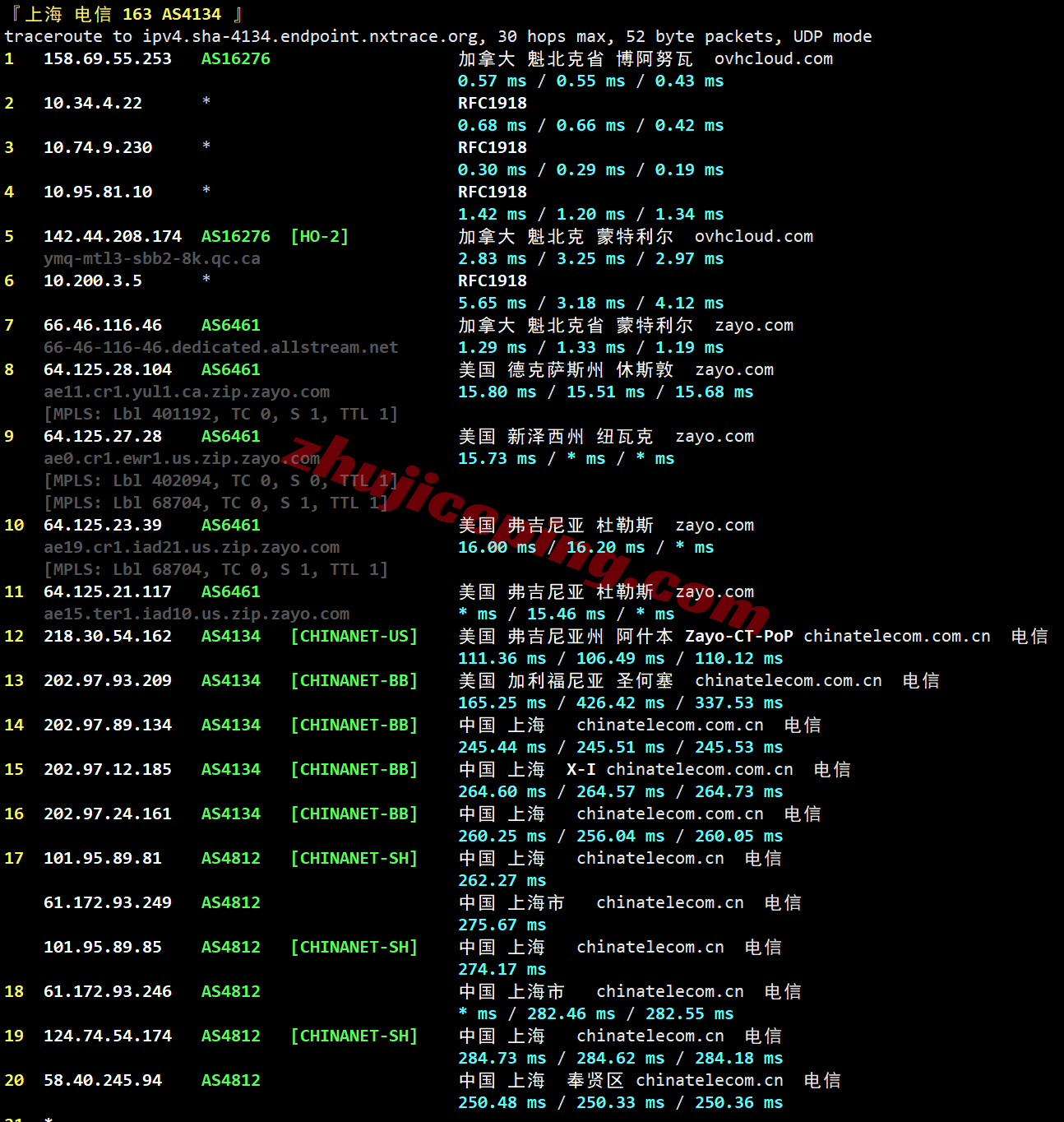 uqca23 详细测评uqidc加拿大VPS，原生加拿大IP解锁tiktok等/自带高防保护