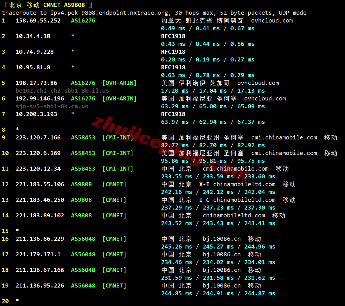 uqca28 详细测评uqidc加拿大VPS，原生加拿大IP解锁tiktok等/自带高防保护