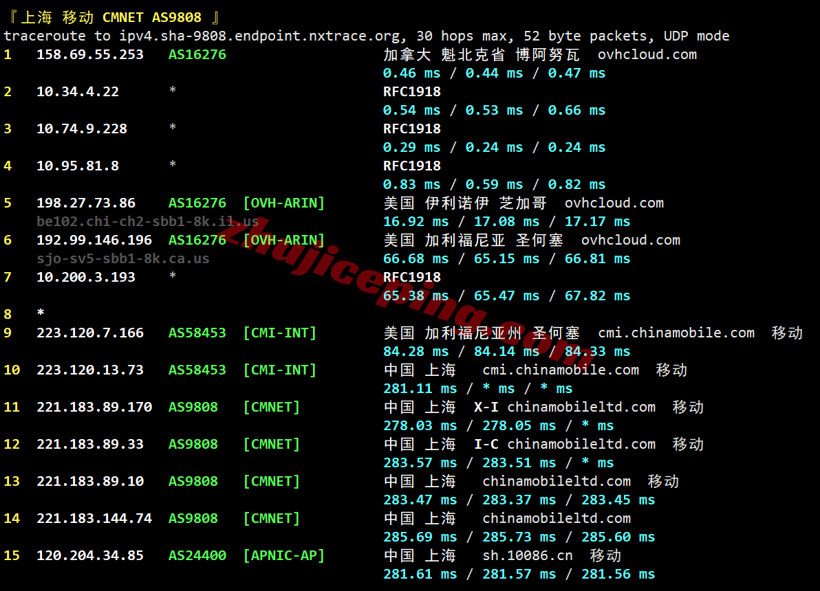 uqca29 详细测评uqidc加拿大VPS，原生加拿大IP解锁tiktok等/自带高防保护