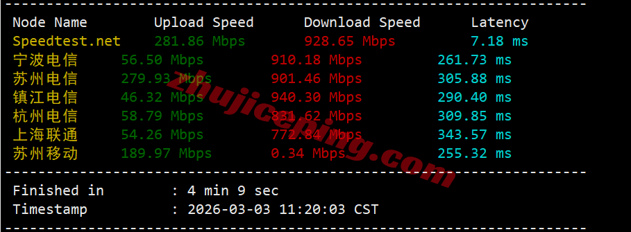 uqca3 详细测评uqidc加拿大VPS，原生加拿大IP解锁tiktok等/自带高防保护