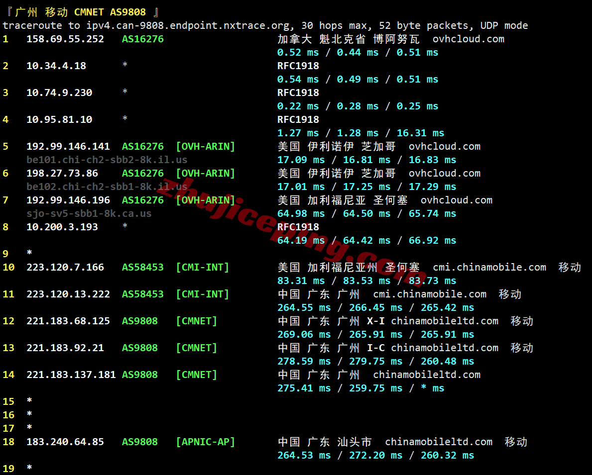 uqca30 详细测评uqidc加拿大VPS，原生加拿大IP解锁tiktok等/自带高防保护