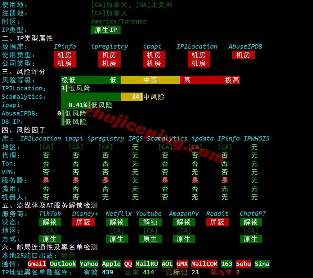 uqca31 详细测评uqidc加拿大VPS，原生加拿大IP解锁tiktok等/自带高防保护