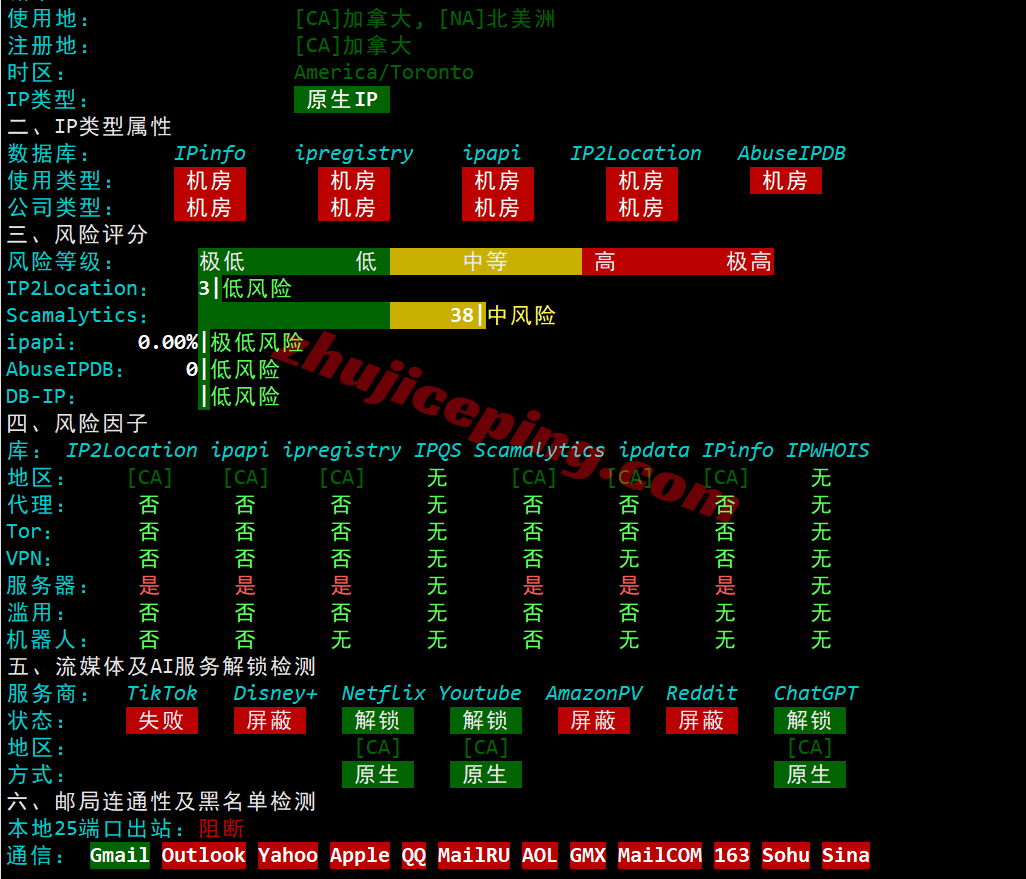 uqca34 详细测评uqidc加拿大VPS，原生加拿大IP解锁tiktok等/自带高防保护