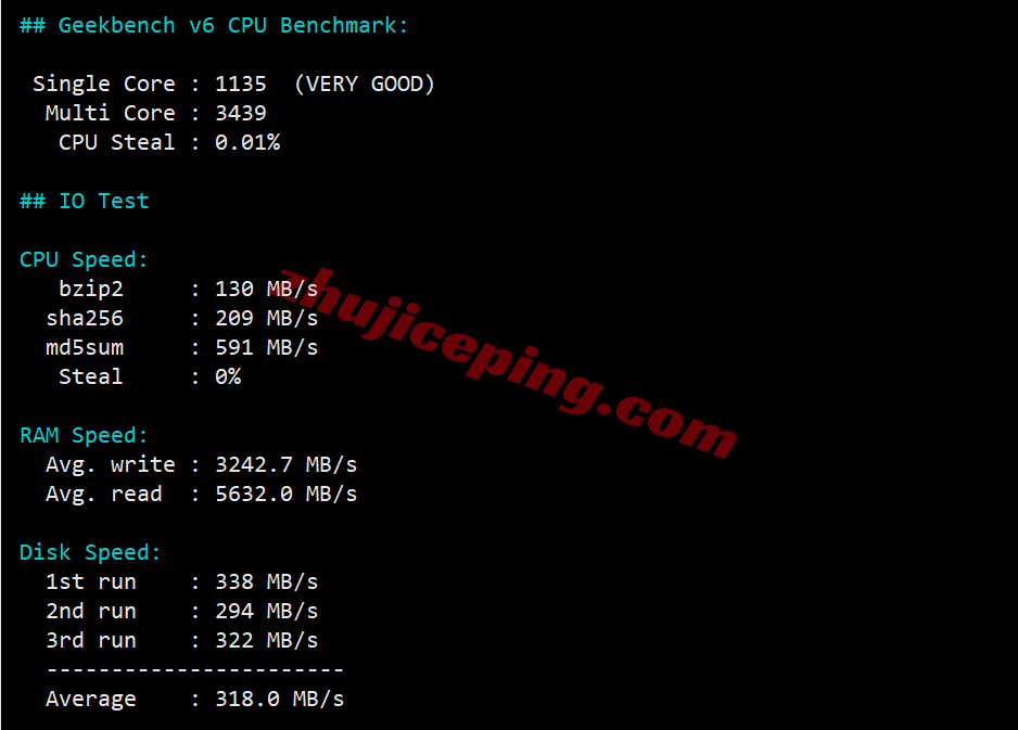 uqca37 详细测评uqidc加拿大VPS，原生加拿大IP解锁tiktok等/自带高防保护