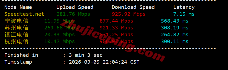 uqca4 详细测评uqidc加拿大VPS，原生加拿大IP解锁tiktok等/自带高防保护