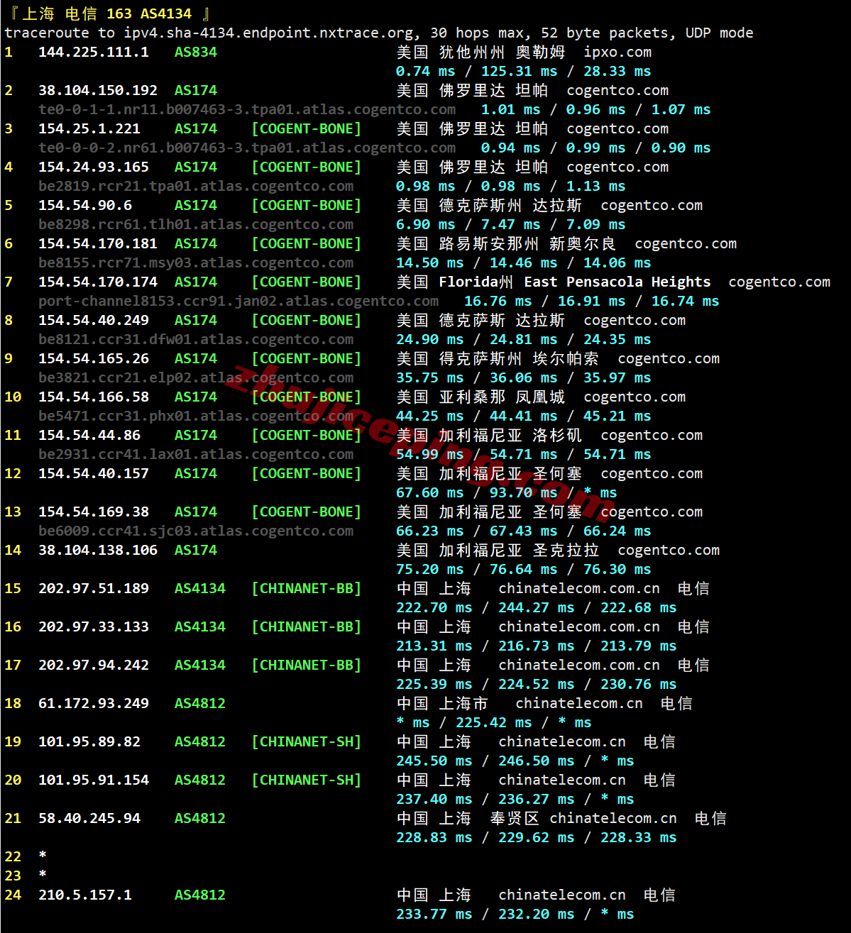 uqtam20 详细测评uqidc坦帕VPS，原生美国IP解锁流媒体效果好/性能强劲