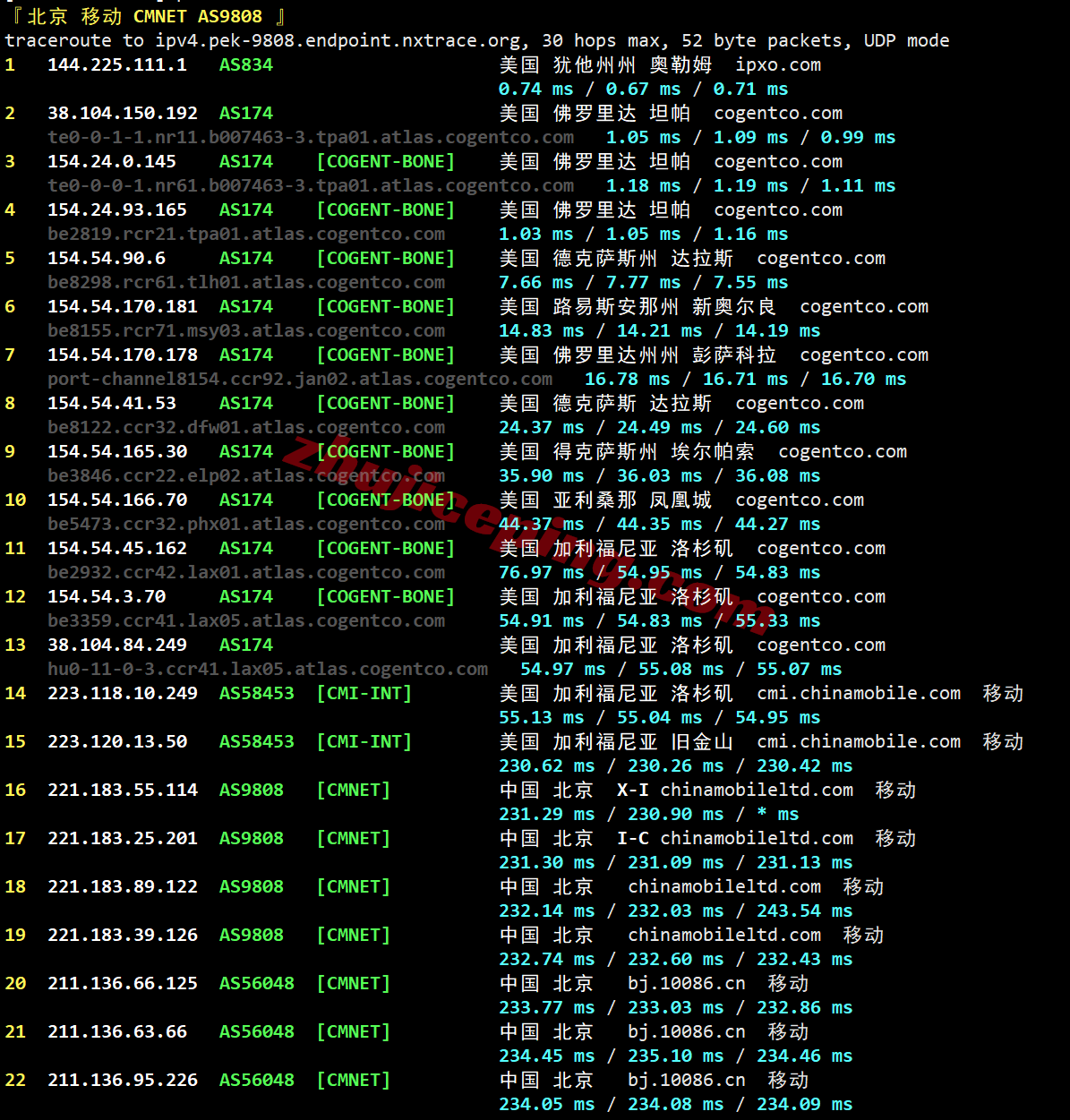 uqtam25 详细测评uqidc坦帕VPS，原生美国IP解锁流媒体效果好/性能强劲