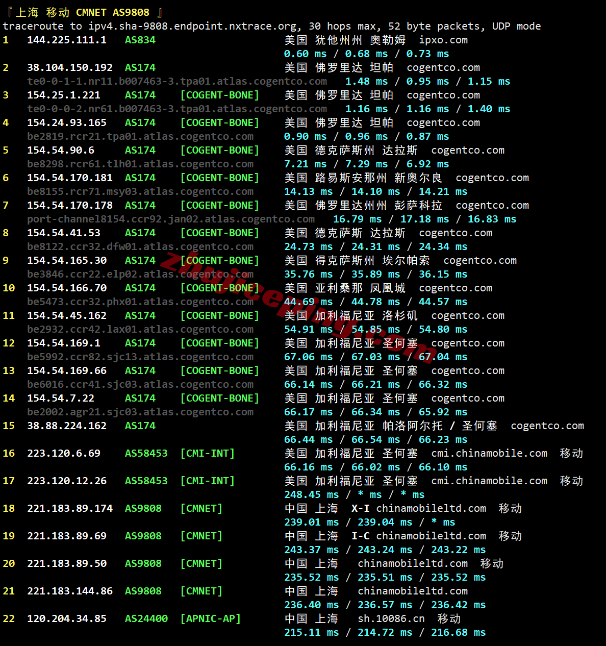 uqtam26 详细测评uqidc坦帕VPS，原生美国IP解锁流媒体效果好/性能强劲