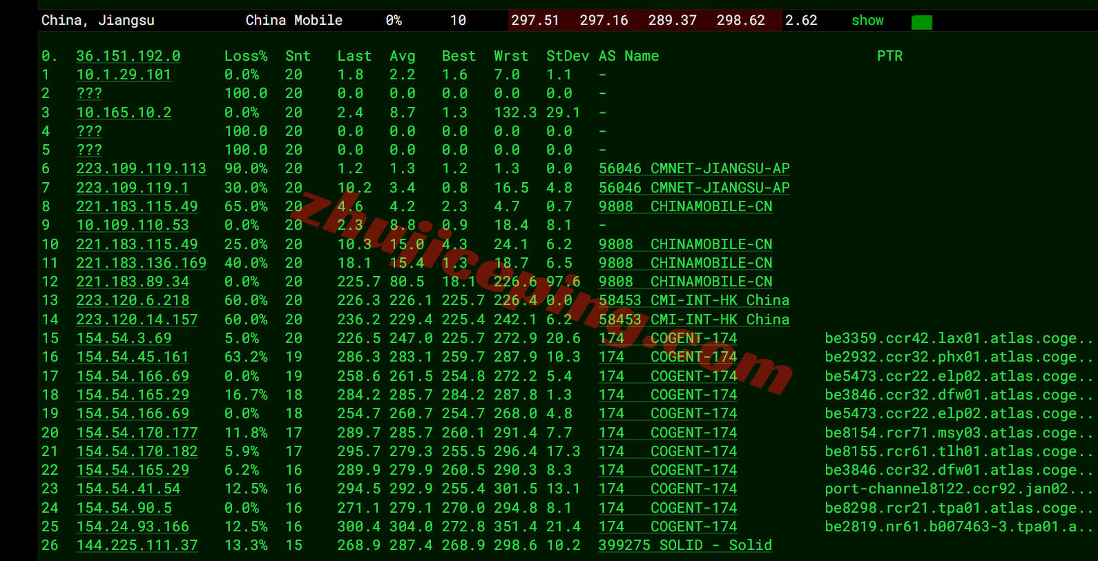 uqtam29 详细测评uqidc坦帕VPS，原生美国IP解锁流媒体效果好/性能强劲