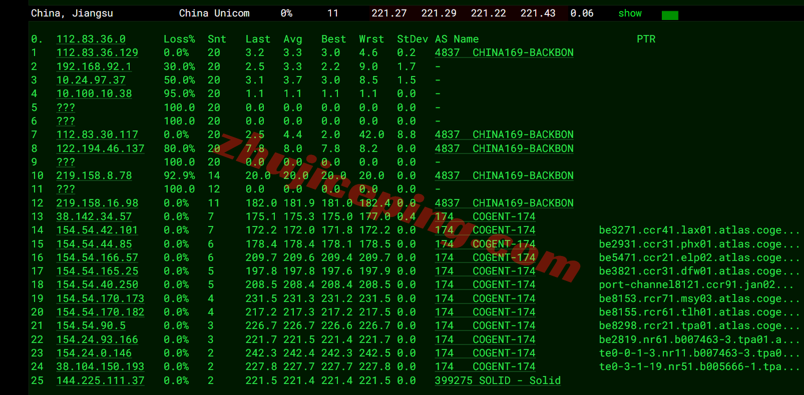 uqtam30 详细测评uqidc坦帕VPS，原生美国IP解锁流媒体效果好/性能强劲