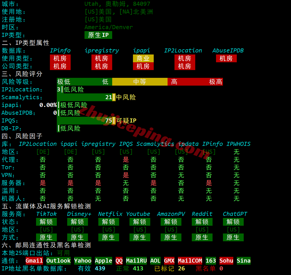 uqtam31 详细测评uqidc坦帕VPS，原生美国IP解锁流媒体效果好/性能强劲