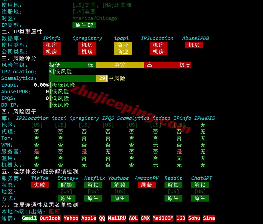 uqtam34 详细测评uqidc坦帕VPS，原生美国IP解锁流媒体效果好/性能强劲