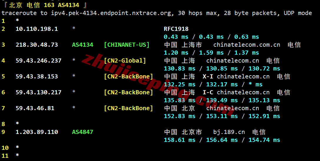 vmruso20 vmrack美国三网精品云服务器测评，原生IP/解锁TikTok等/AMD高性能平台