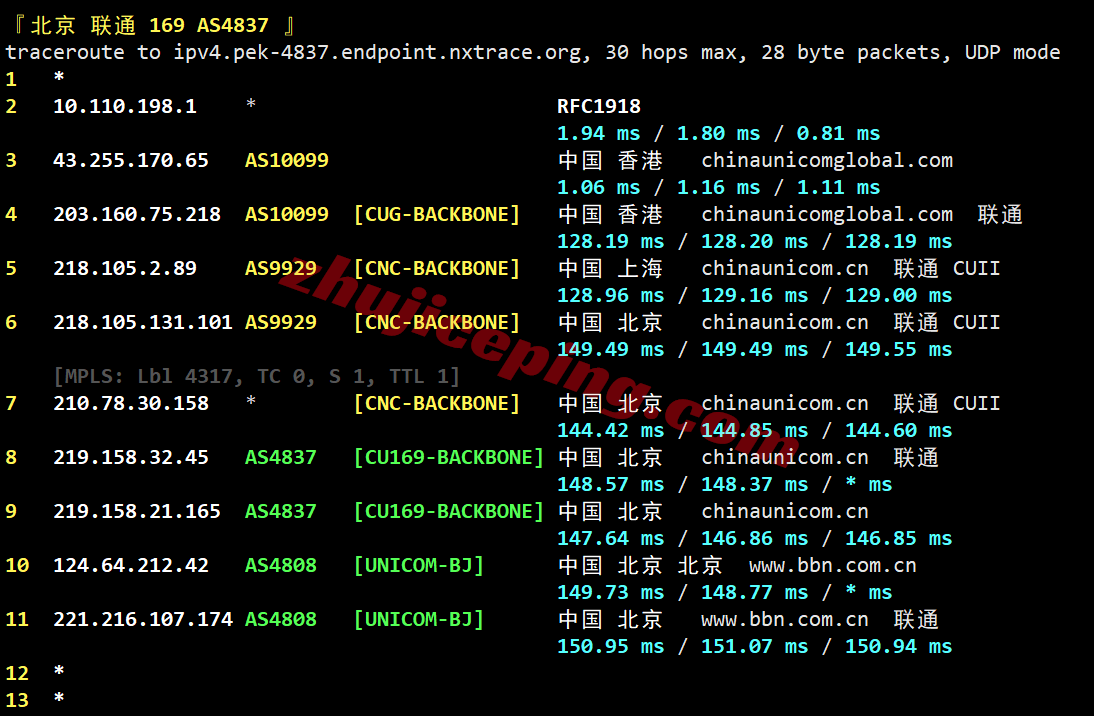 vmruso21 vmrack美国三网精品云服务器测评，原生IP/解锁TikTok等/AMD高性能平台