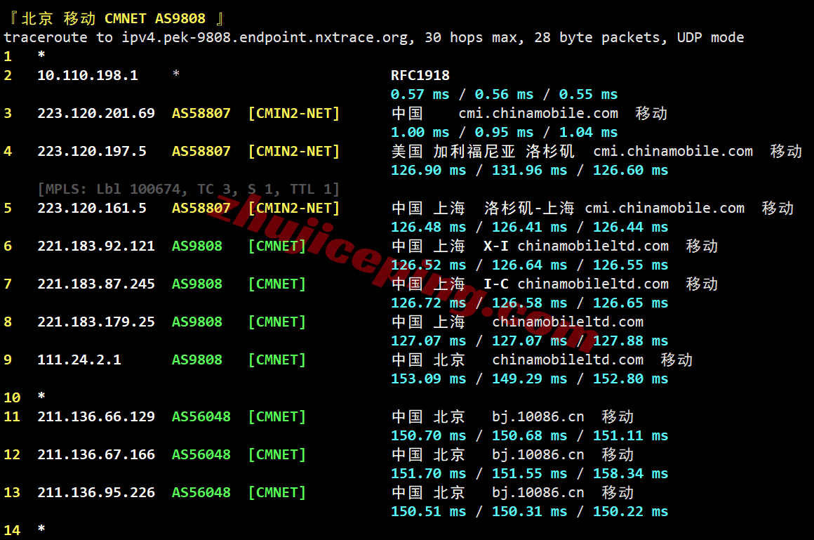 vmruso22 vmrack美国三网精品云服务器测评，原生IP/解锁TikTok等/AMD高性能平台