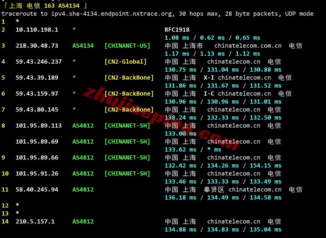 vmruso23 vmrack美国三网精品云服务器测评，原生IP/解锁TikTok等/AMD高性能平台