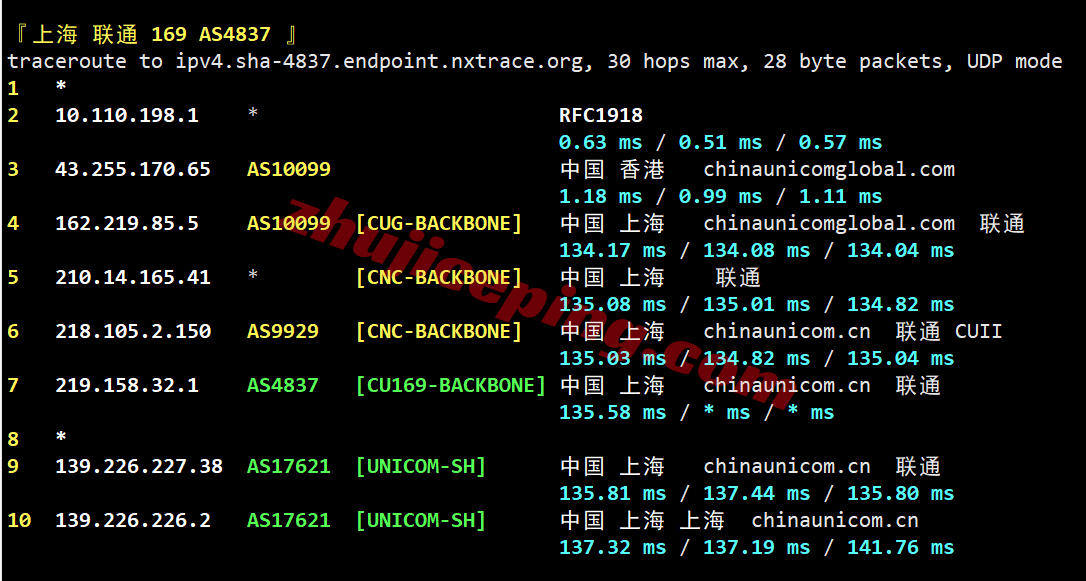 vmruso24 vmrack美国三网精品云服务器测评，原生IP/解锁TikTok等/AMD高性能平台