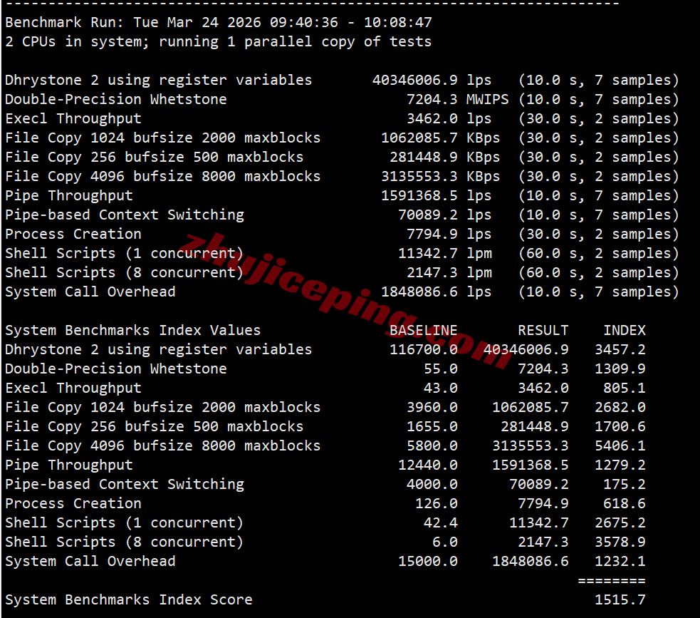 vmruso34 vmrack美国三网精品云服务器测评，原生IP/解锁TikTok等/AMD高性能平台