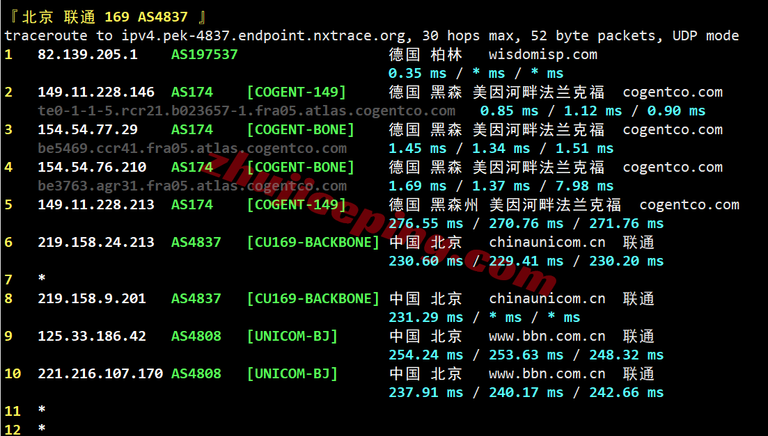 yinde22 测评荫云德国双ISP住宅IP属性VPS,解锁tiktok/chatgpt/claude/gemini/Disney/netflix/reddit等