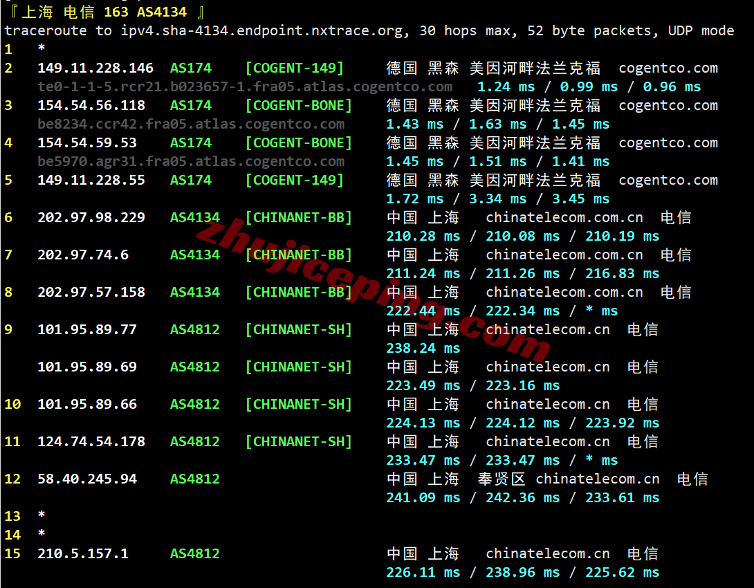 yinde24 测评荫云德国双ISP住宅IP属性VPS,解锁tiktok/chatgpt/claude/gemini/Disney/netflix/reddit等