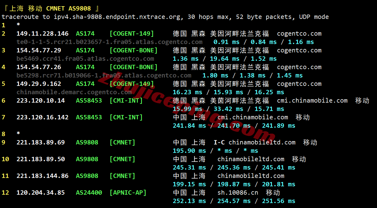 yinde26 测评荫云德国双ISP住宅IP属性VPS,解锁tiktok/chatgpt/claude/gemini/Disney/netflix/reddit等