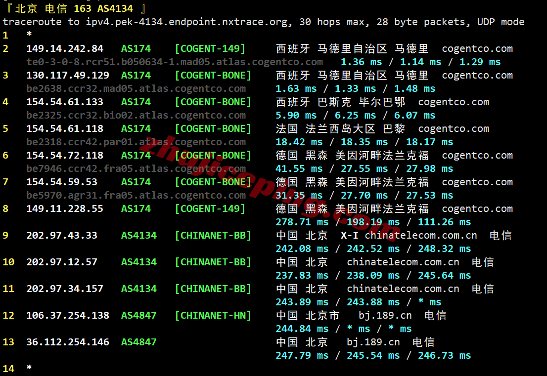 yines21 yin-net/荫云西班牙双ISP住宅IP属性VPS测评，可解锁TikTok等