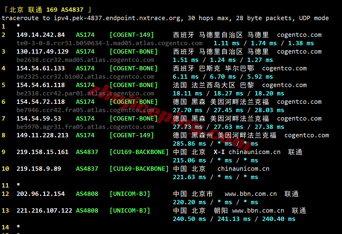 yines22 yin-net/荫云西班牙双ISP住宅IP属性VPS测评，可解锁TikTok等