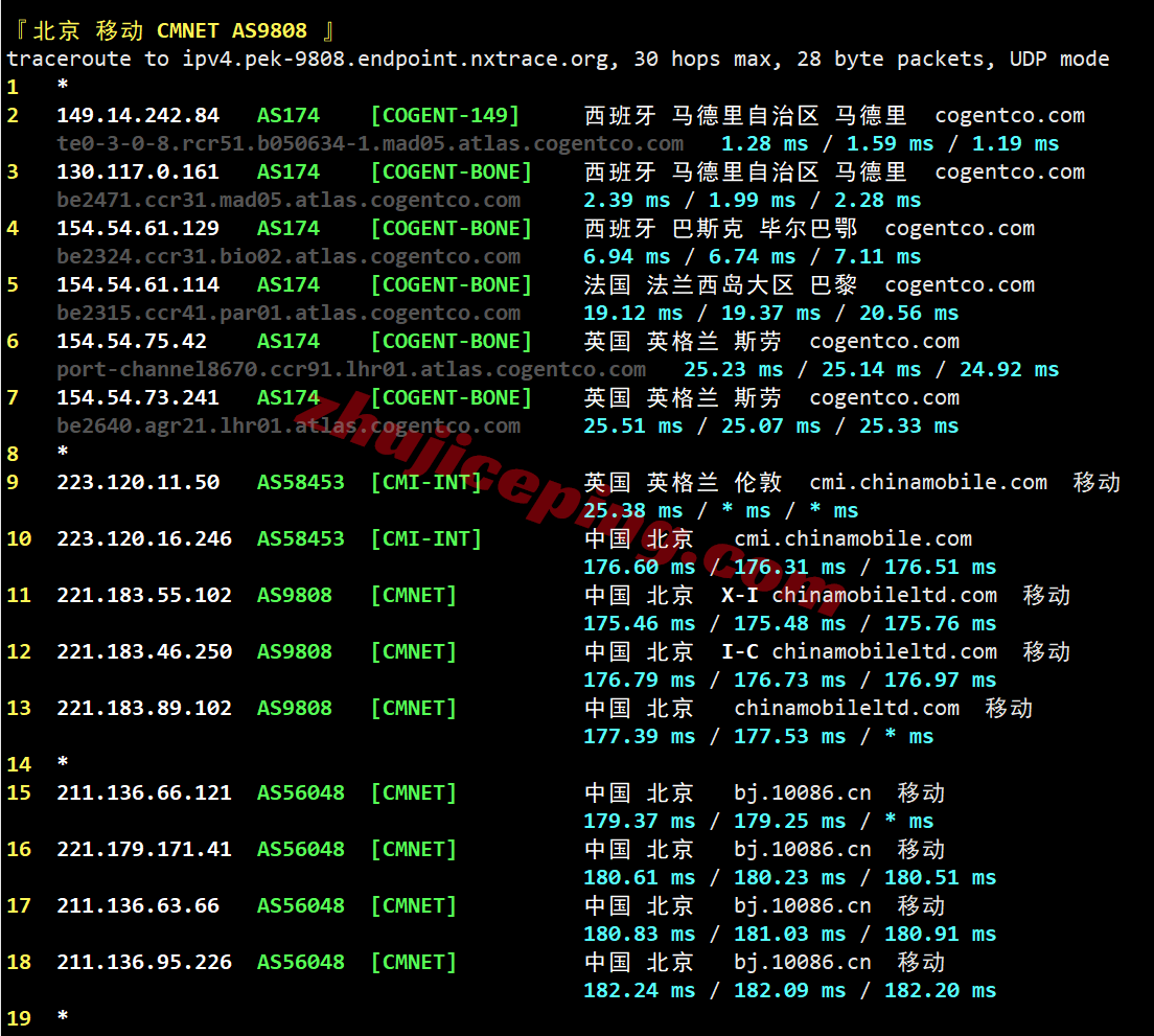 yines23 yin-net/荫云西班牙双ISP住宅IP属性VPS测评，可解锁TikTok等