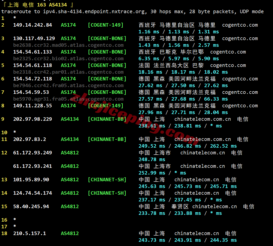 yines24 yin-net/荫云西班牙双ISP住宅IP属性VPS测评，可解锁TikTok等