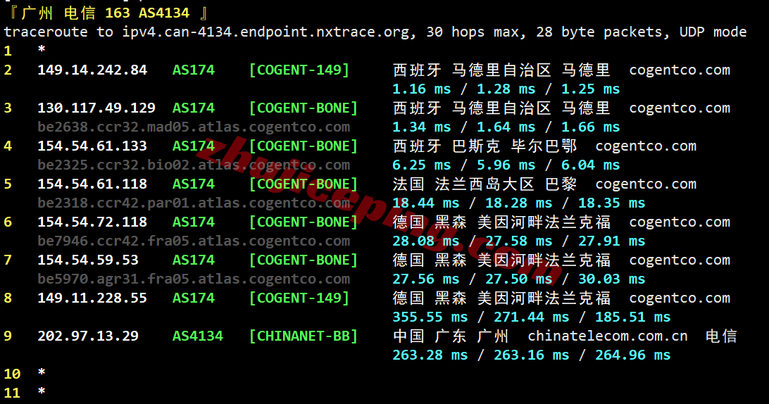 yines27 yin-net/荫云西班牙双ISP住宅IP属性VPS测评，可解锁TikTok等