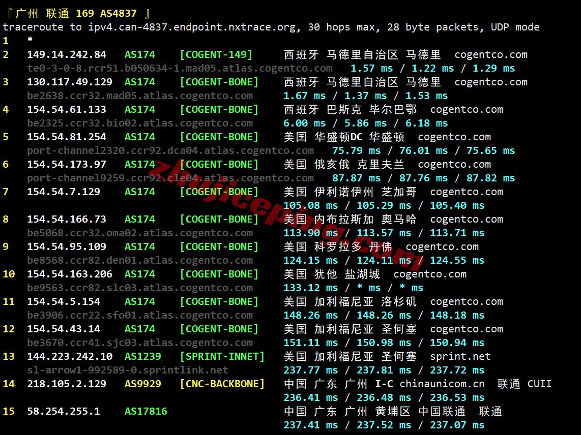 yines28 yin-net/荫云西班牙双ISP住宅IP属性VPS测评，可解锁TikTok等