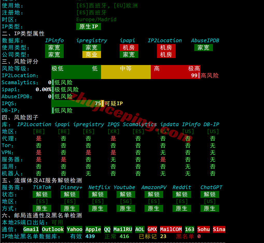 yines30 yin-net/荫云西班牙双ISP住宅IP属性VPS测评，可解锁TikTok等