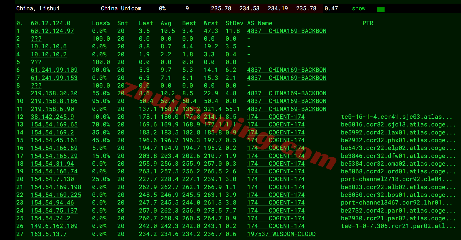 yinfr16 测评荫云法国双ISP住宅属性IP的VPS，解锁tiktok/chatgpt等