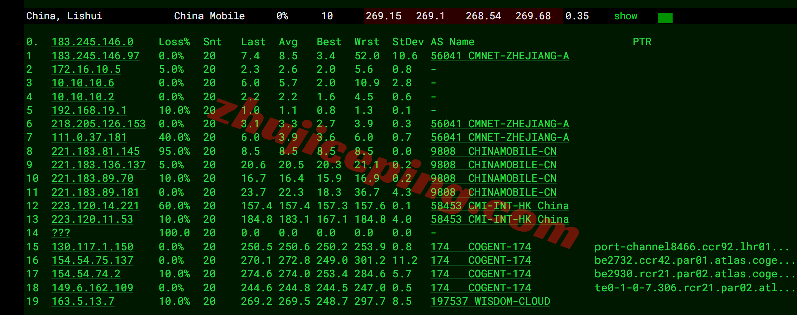 yinfr17 测评荫云法国双ISP住宅属性IP的VPS，解锁tiktok/chatgpt等