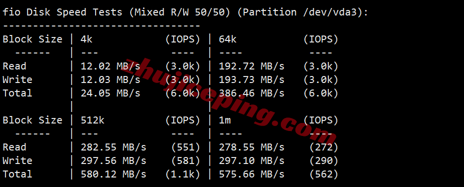 yinfr2 测评荫云法国双ISP住宅属性IP的VPS，解锁tiktok/chatgpt等