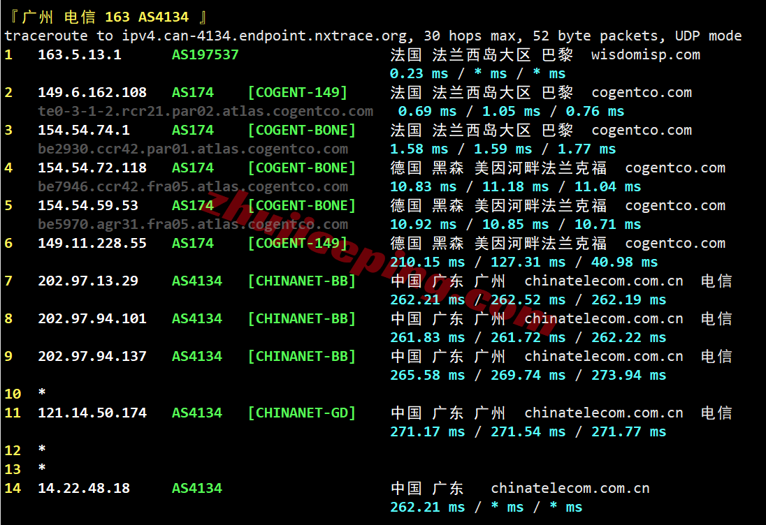 yinfr20 测评荫云法国双ISP住宅属性IP的VPS，解锁tiktok/chatgpt等