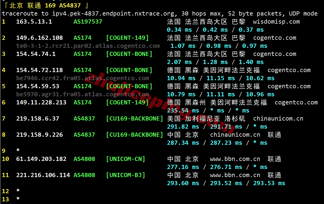 yinfr21 测评荫云法国双ISP住宅属性IP的VPS，解锁tiktok/chatgpt等
