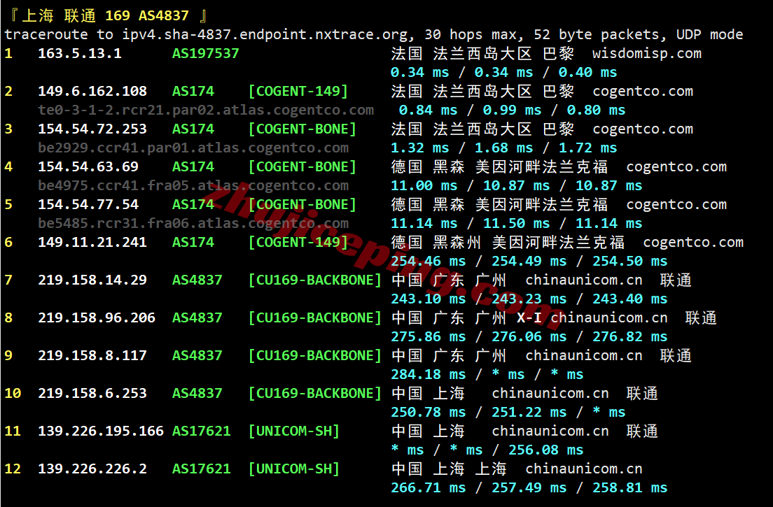 yinfr22 测评荫云法国双ISP住宅属性IP的VPS，解锁tiktok/chatgpt等
