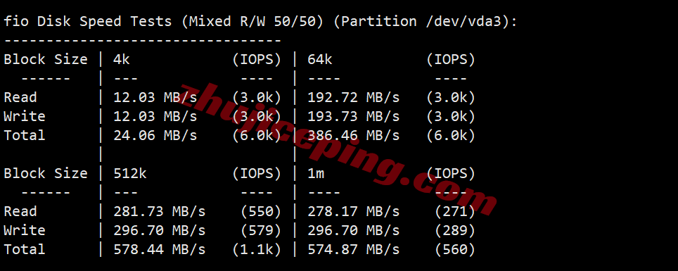 yinmy2 详细测评YinNet马来西亚原生双ISP住宅IP系列VPS，解锁超给力！
