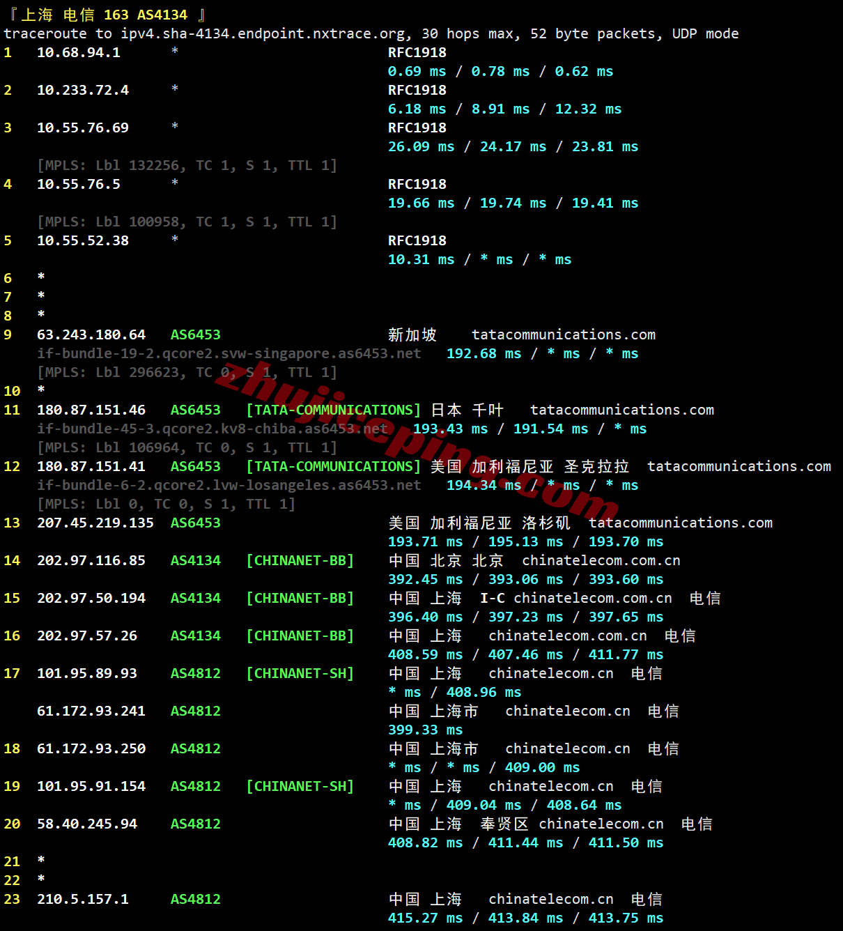 yinmy22 详细测评YinNet马来西亚原生双ISP住宅IP系列VPS，解锁超给力！