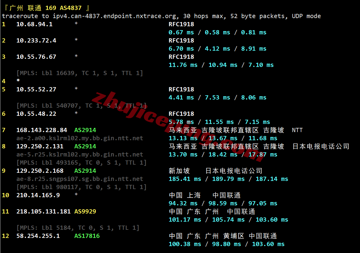 yinmy26 详细测评YinNet马来西亚原生双ISP住宅IP系列VPS，解锁超给力！
