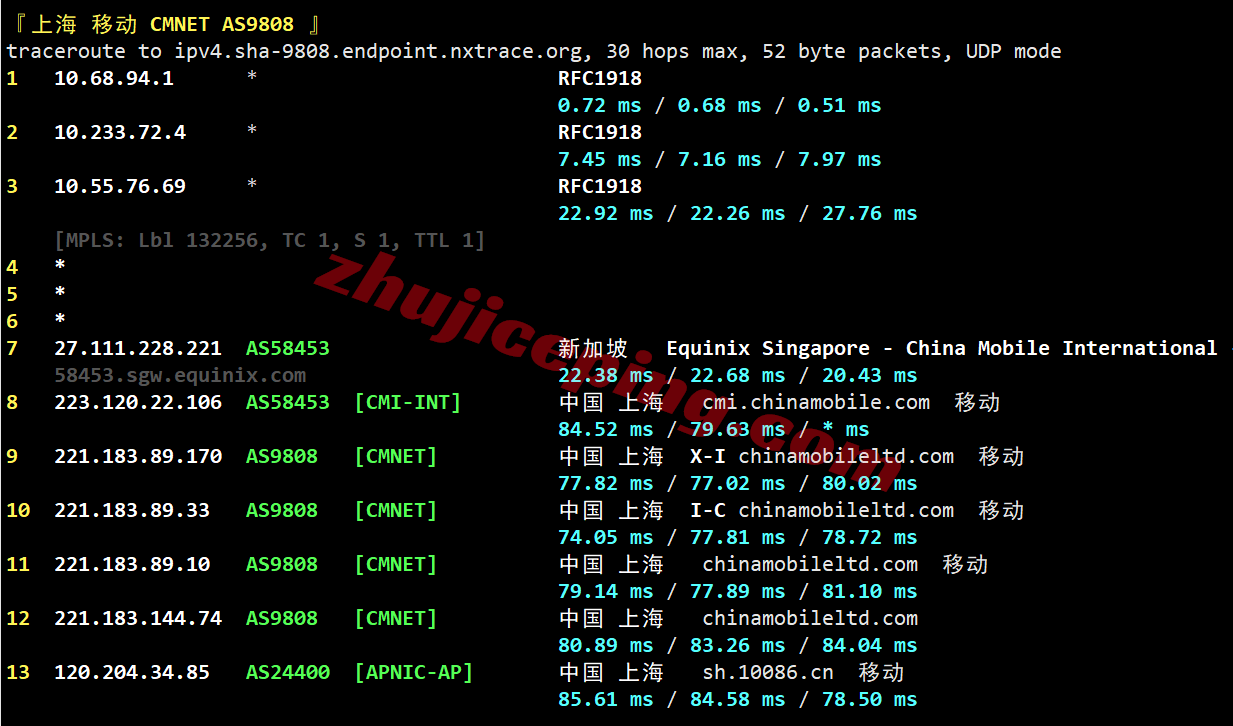 yinmy28 详细测评YinNet马来西亚原生双ISP住宅IP系列VPS，解锁超给力！