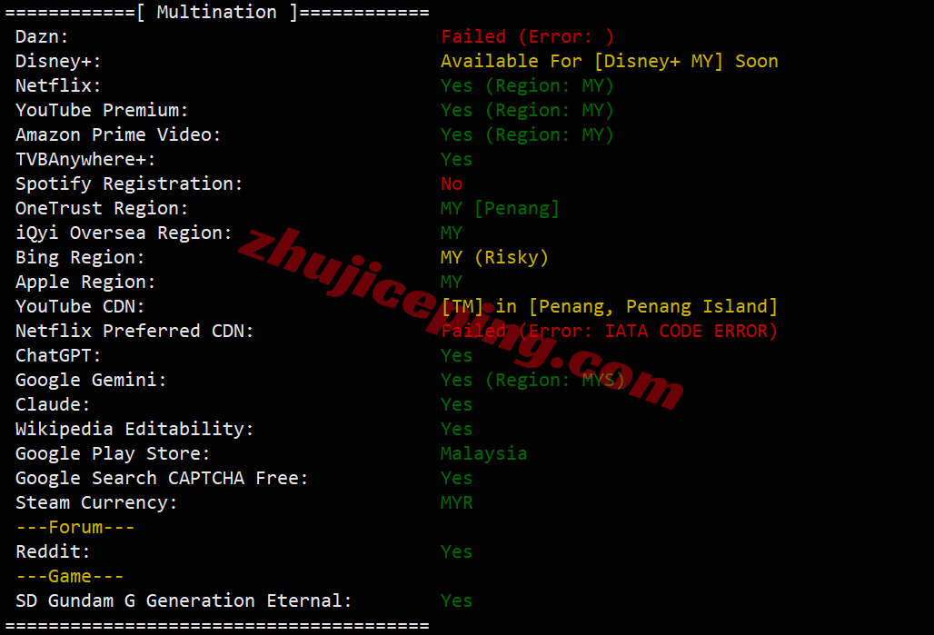 yinmy32 详细测评YinNet马来西亚原生双ISP住宅IP系列VPS，解锁超给力！