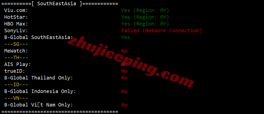 yinmy33 详细测评YinNet马来西亚原生双ISP住宅IP系列VPS，解锁超给力！