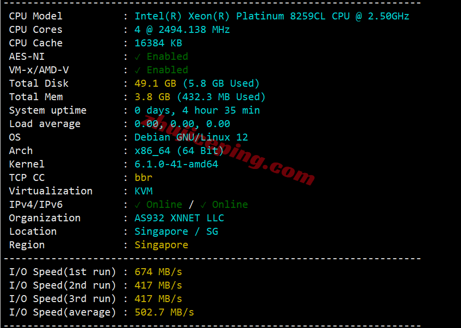 ythko1 详细测评YT.NET/云途香港精品云,电信CN2/联通AS10099/移动CMI