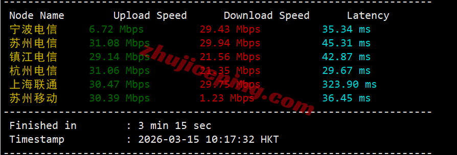 ythko2 详细测评YT.NET/云途香港精品云,电信CN2/联通AS10099/移动CMI